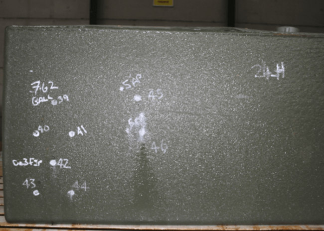 1-800×533 Olive green metal surface marked with white numbers and bullet impact points.