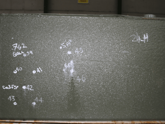 1-800×533 Olive green metal surface marked with white numbers and bullet impact points.